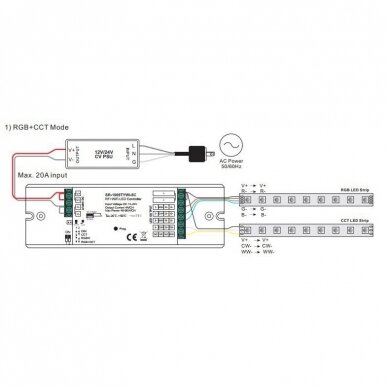 LED juostos valdymo imtuvas 12-24V 5x4A, DIM / RGBW / CCT, TUYA Wi-Fi, + Perfect RF 2