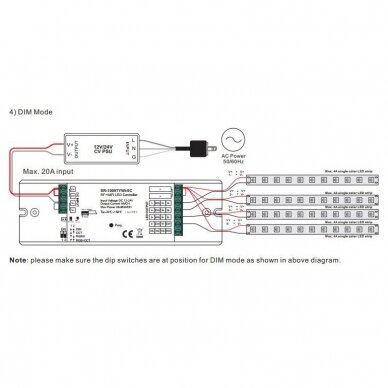 LED juostos valdymo imtuvas 12-24V 5x4A, DIM / RGBW / CCT, TUYA Wi-Fi, + Perfect RF 3